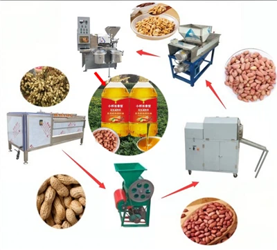 ピーナッツオイル生産ライン